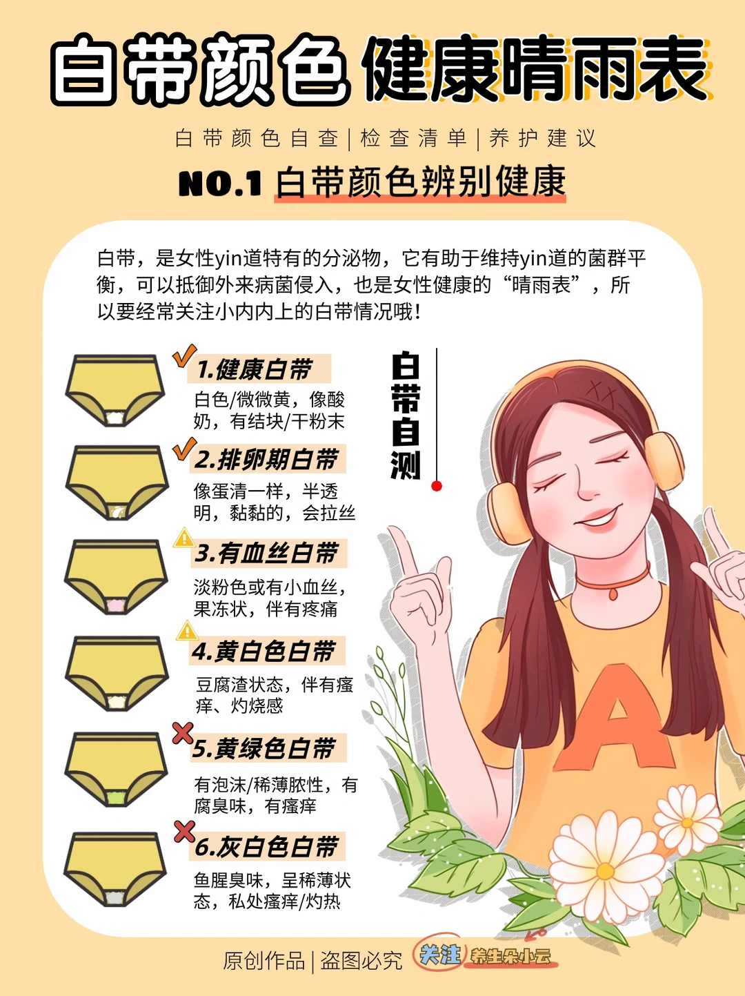 你的白带颜色正常吗⁉️女孩健康自测🌷附私护