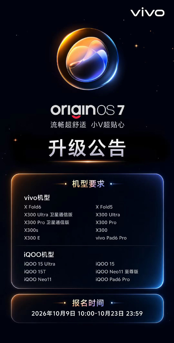 OriginOS 7首批机型开放升级

vivo X Fold6、vivo X Fold5、vivo X300系列、vivo Pad6 Pro

iQOO 15系列、iQOO Neo11系列、iQOO Pad6 Pro

想要体验新系统的可以去升级了~[笑而不语] ​