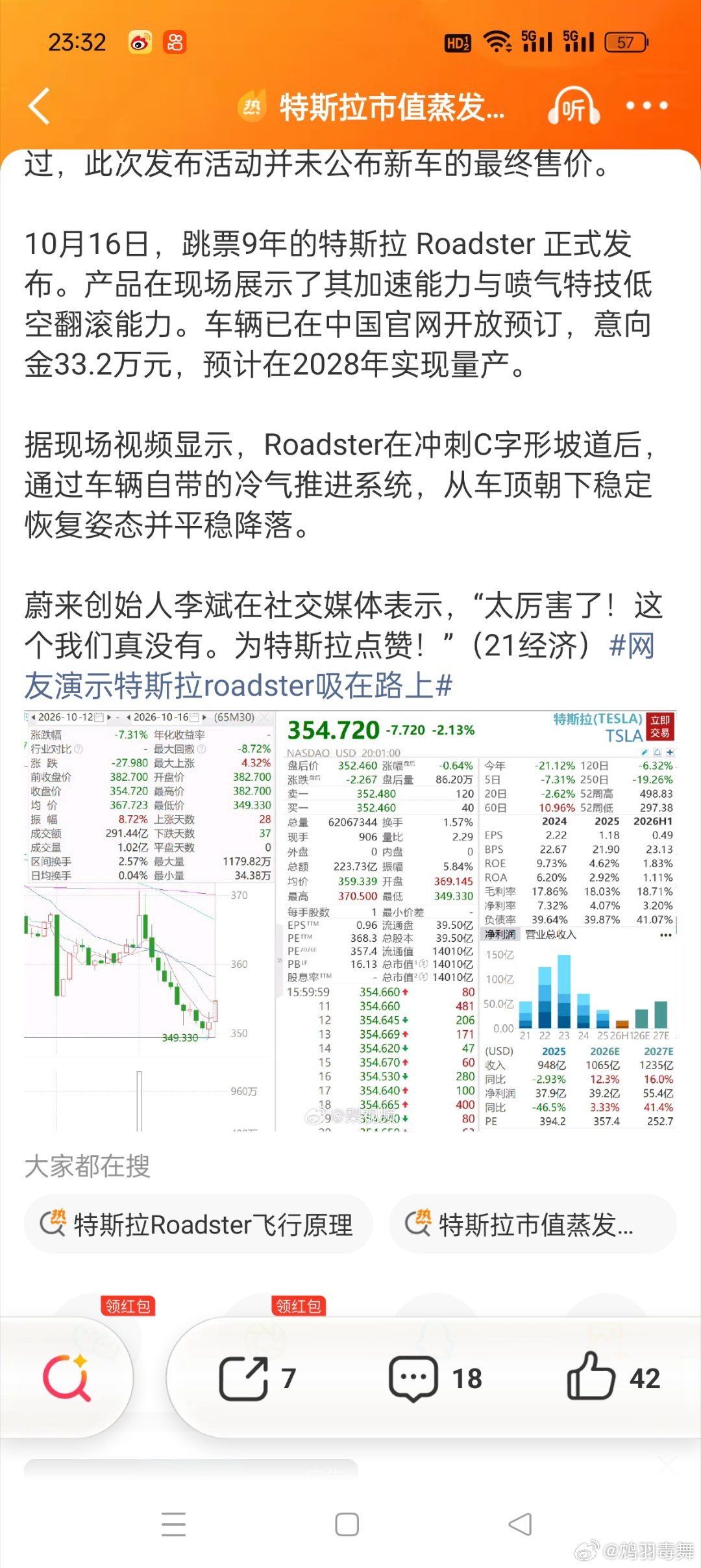 #特斯拉市值蒸发超6200亿#客观的讲大家对于新出的极品“飞”车还是非常惊喜的，但是这并不能挽救股民对于所谓的高科技、新能源及ai等整体的信心急剧下降，对未来不看好，网友也说了花里胡哨没什么用，这说出了一个问题，现在的所谓高新科技就好像空中楼阁看着很美但是脱离地面已经很远了，故事听多了大 ​