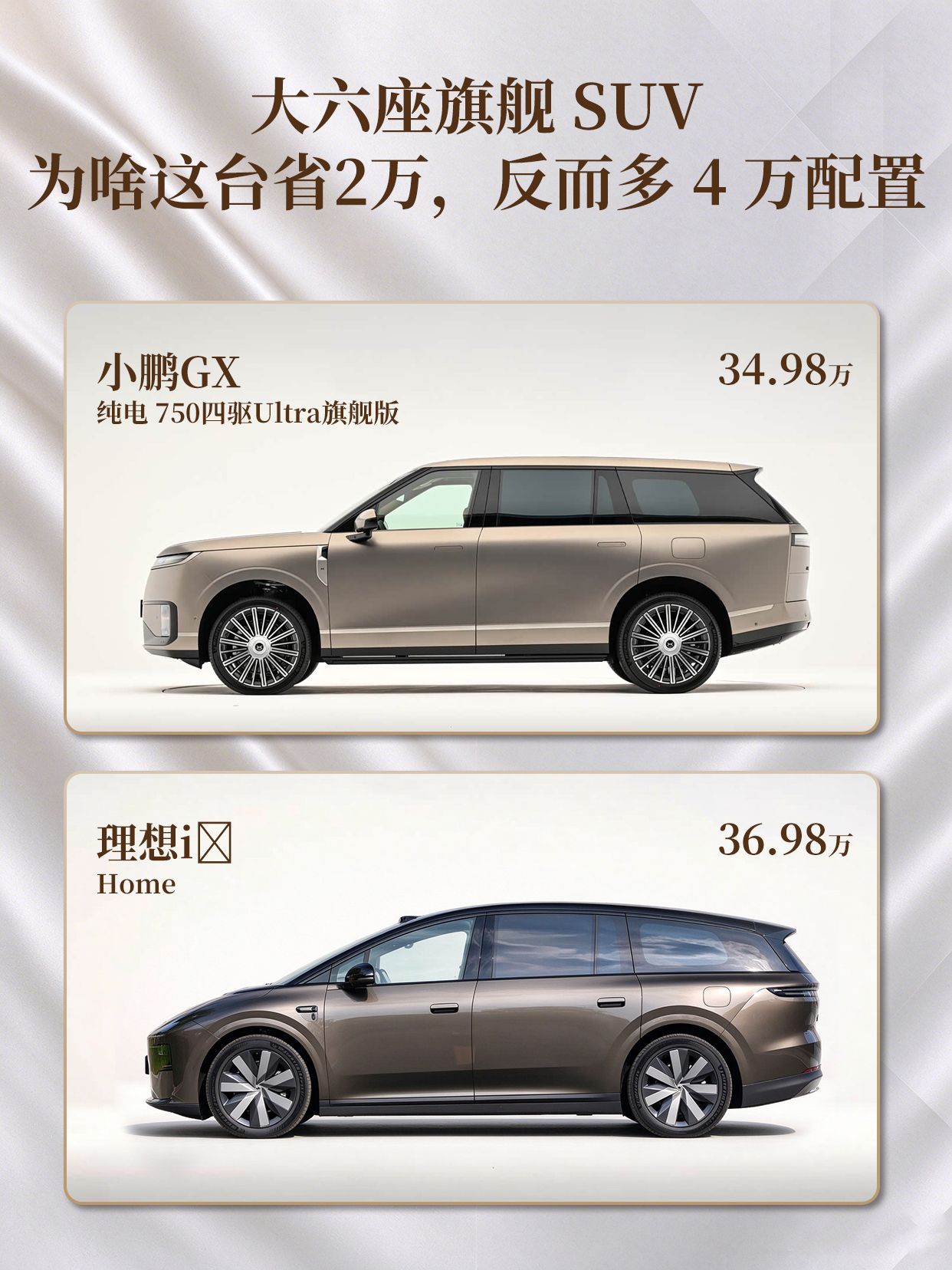 为啥这台省2万，反而多 4 万配置
姐妹们我最近研究35万级大六座，越算越上头，今天把账给你们摊开 🧮
小鹏GX纯电 750四驱Ultra旗舰版：34.98万 ，理想i9 Home：36.98万
表面差2万，但别急，好戏在后面 👇
🔋 续航：GX 用110度电池
跑750km，i9 用 101 度电