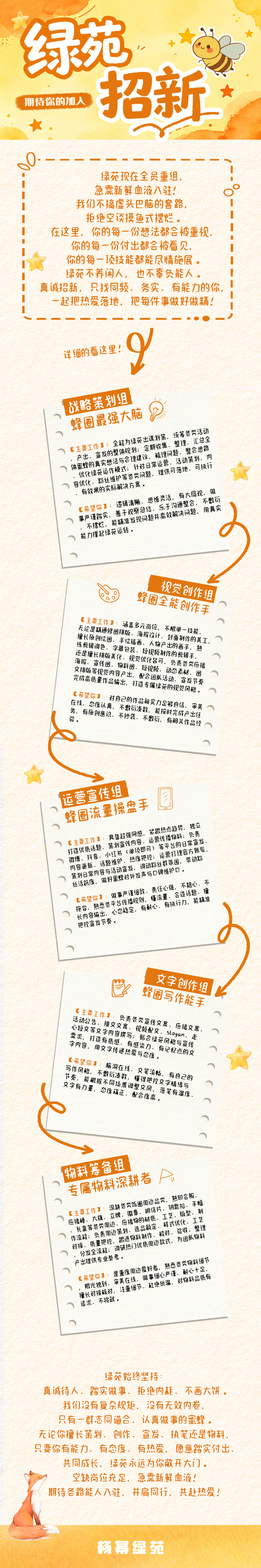 #杨幂[超话]# 
不破不立，打碎重组。目前杨幂绿苑急需新鲜血液，欢迎每个真正有能力、有态度、有热爱，愿意踏实付出的人加入，不管你曾经在哪里。[心]
具体要求请仔细阅读图片正文，通过微博私信报名。 ​​​​