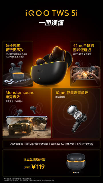 一图看懂iQOO所有新品！