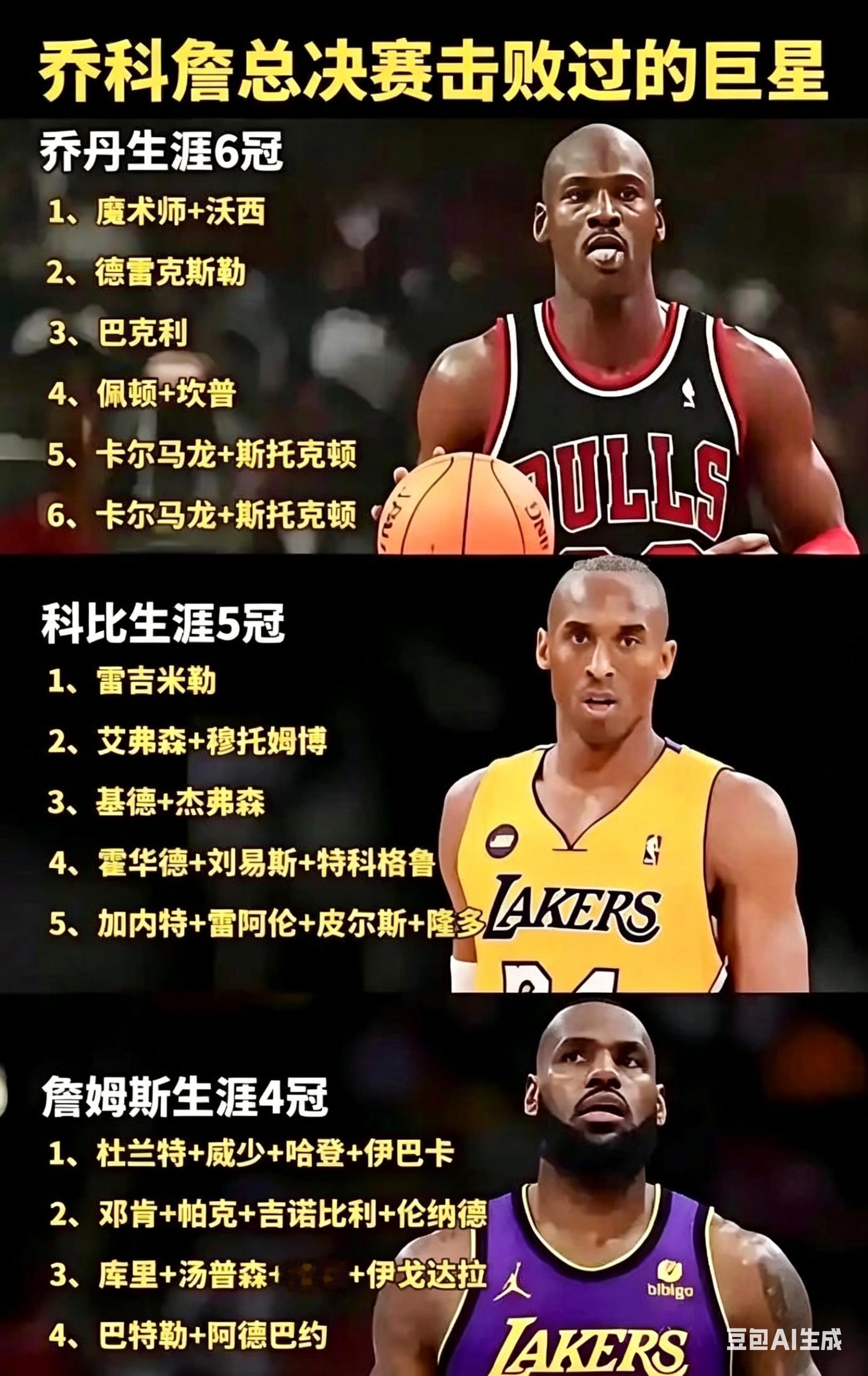 乔科詹总决赛击败的巨星盘点：谁的含金量更足？ NBA历史上的三座丰碑—...