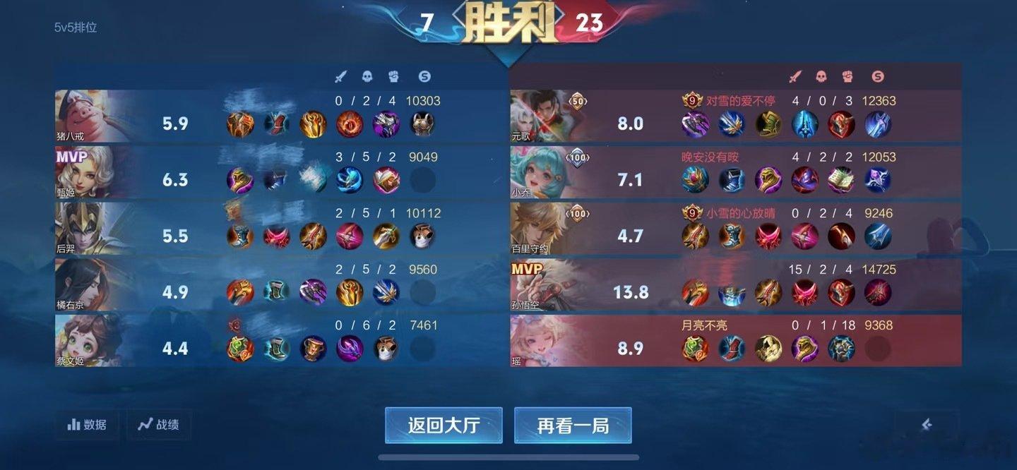 #王者荣耀[超话]#   记仇日记2
营地ID1887248821 脚呀查查     小乔
糯米团a 1885629435      百里
陷入江南雨 1799518041     元歌
平等的对待每一个人，都挂上，我没有英雄歧视性别歧视，我只是单纯的想赢😑
PS：我瑶先选的😑 ​