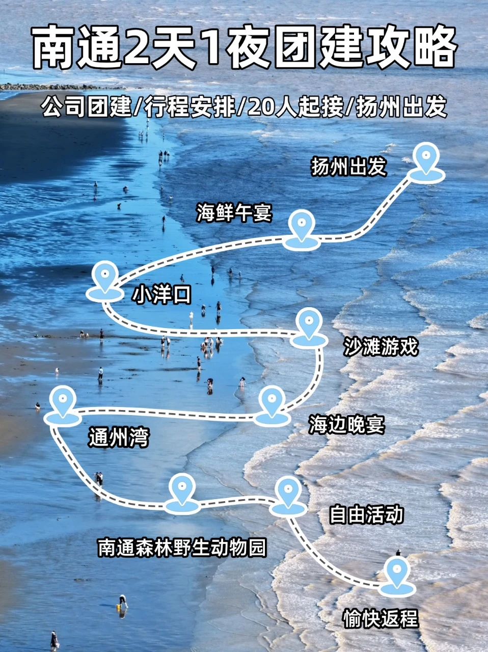 扬州周边2.5小时可达丨南通如东海边2天1夜