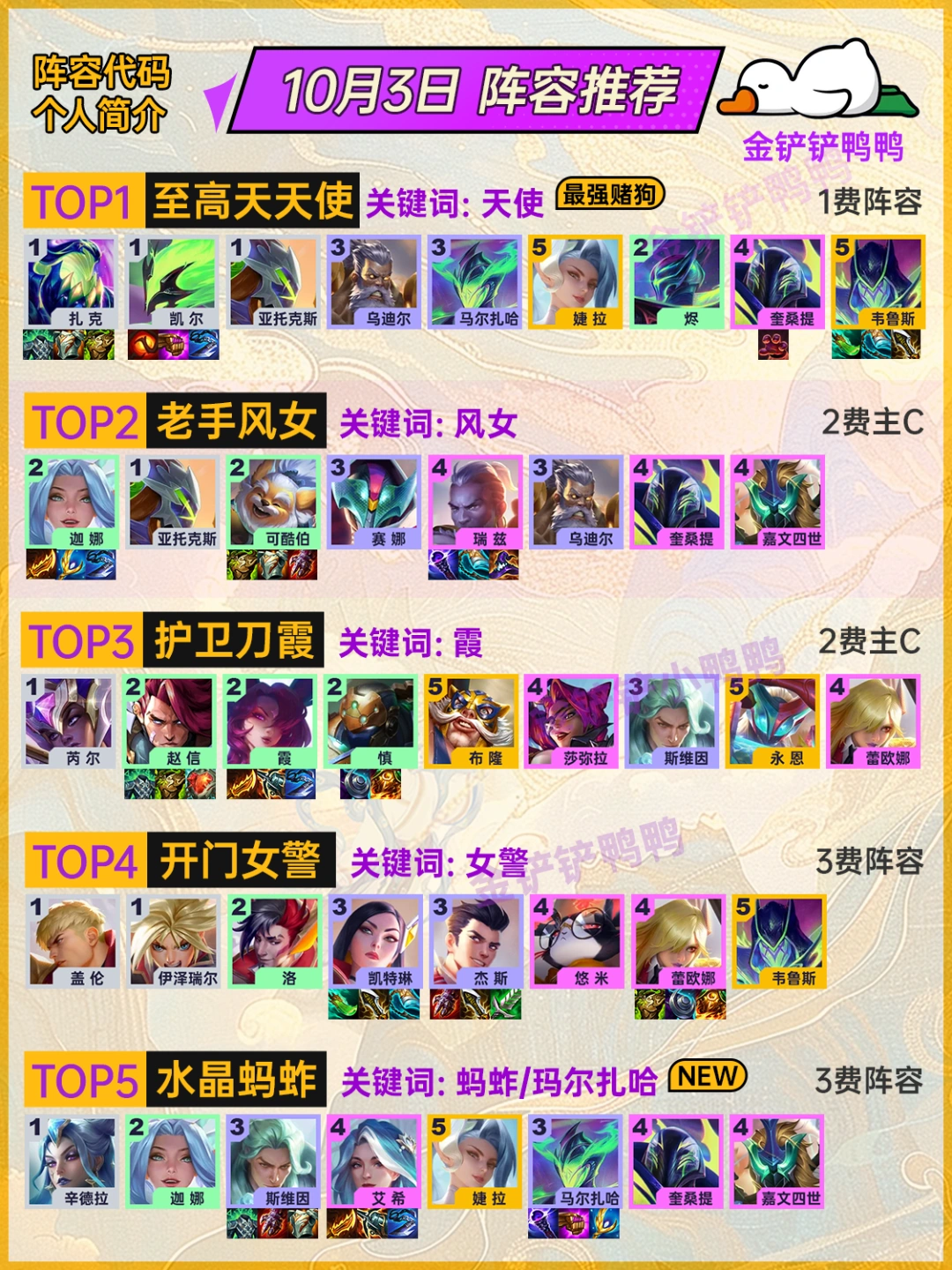 姐妹们，上分必看！10月3日金铲铲最新阵容