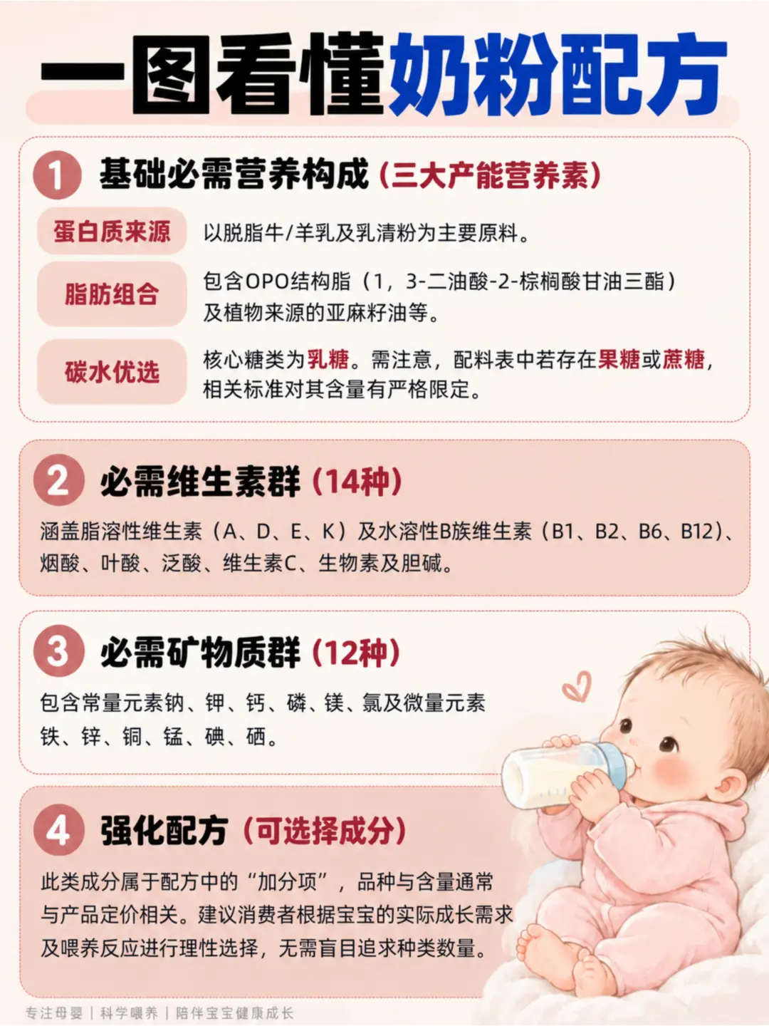宝宝奶粉不会选❓抓紧看配料表❗