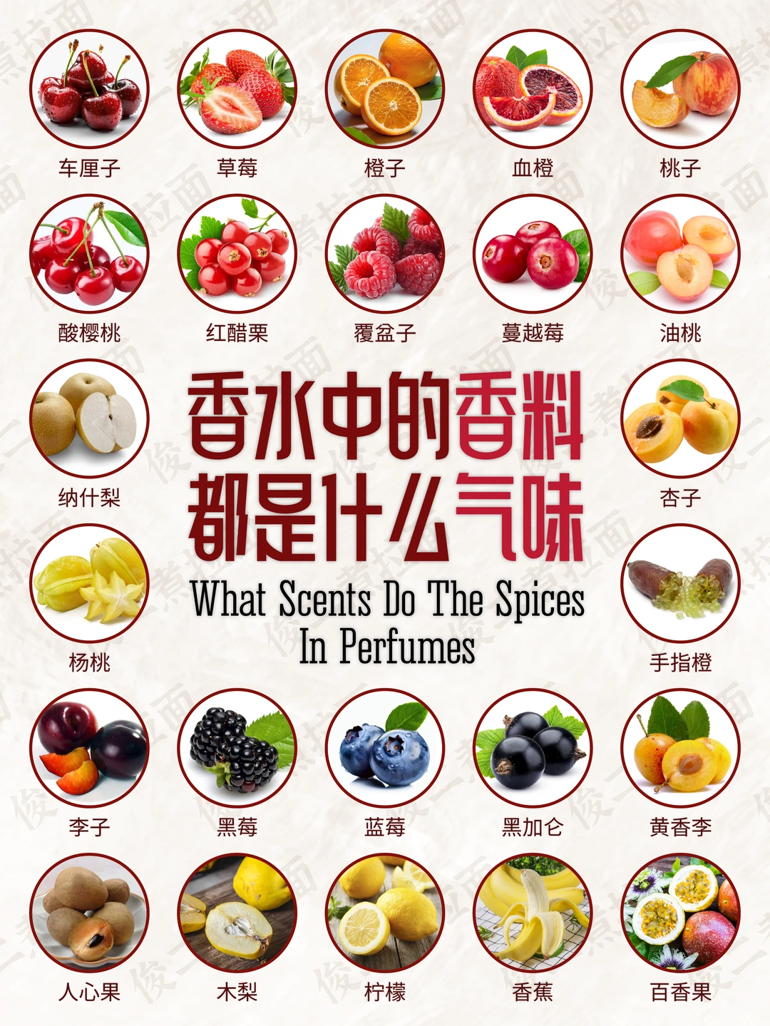香水中的香料都是什么气味（果香篇）