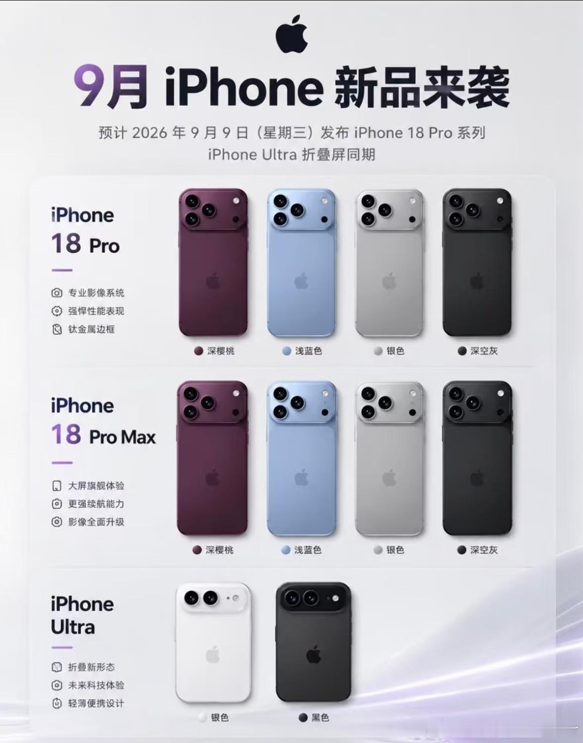 苹果9月10号凌晨1点，新CEO特努斯首秀，折叠屏iPhone终于要来...