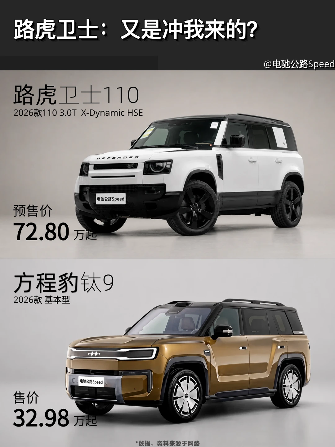 路虎卫士：又是冲我来的？
