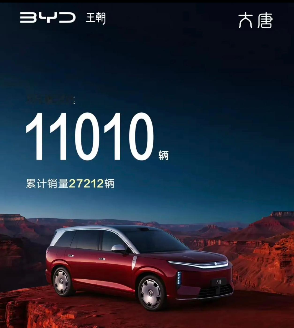 好消息：比亚迪大唐盛世回来了[祝福]
坏消息：二代刀片电池产能不足[泪奔]
比亚迪大唐EV 8月份销量11010辆，大唐王朝要回来了[灵光一闪][灵光一闪][灵光一闪]
才上市没多久，就已经卖了27212辆了，23.99万的车，月销一万多，算不上[祝福][祝福][祝福]
而且，船夫哥歌说了，现在的闪