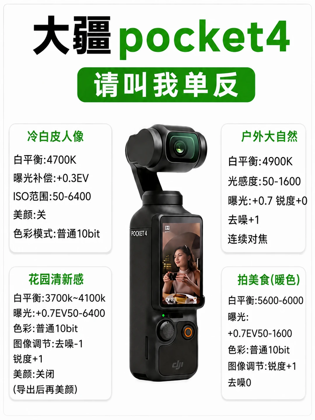 直接抄！大疆 Pocket4 万能拍照公式合集📸