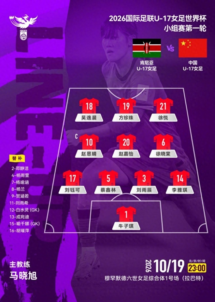【#U17女足世界杯中国vs肯尼亚首发#：方珍珠领衔，刘雨希替补】直播吧10月19日讯  U17女足世界杯小组赛第一轮，中国U17女足对阵肯尼亚U17女足。目前，中国U17女足首发阵容已经出炉。#中国U17女足VS肯尼亚#

中国U17女足首发：1-牛子琪、17-刘钰可、5-蔡鑫林、3-刘雨辰、14-李雅琪、10-赵思晴、20-赵嘉 ​
