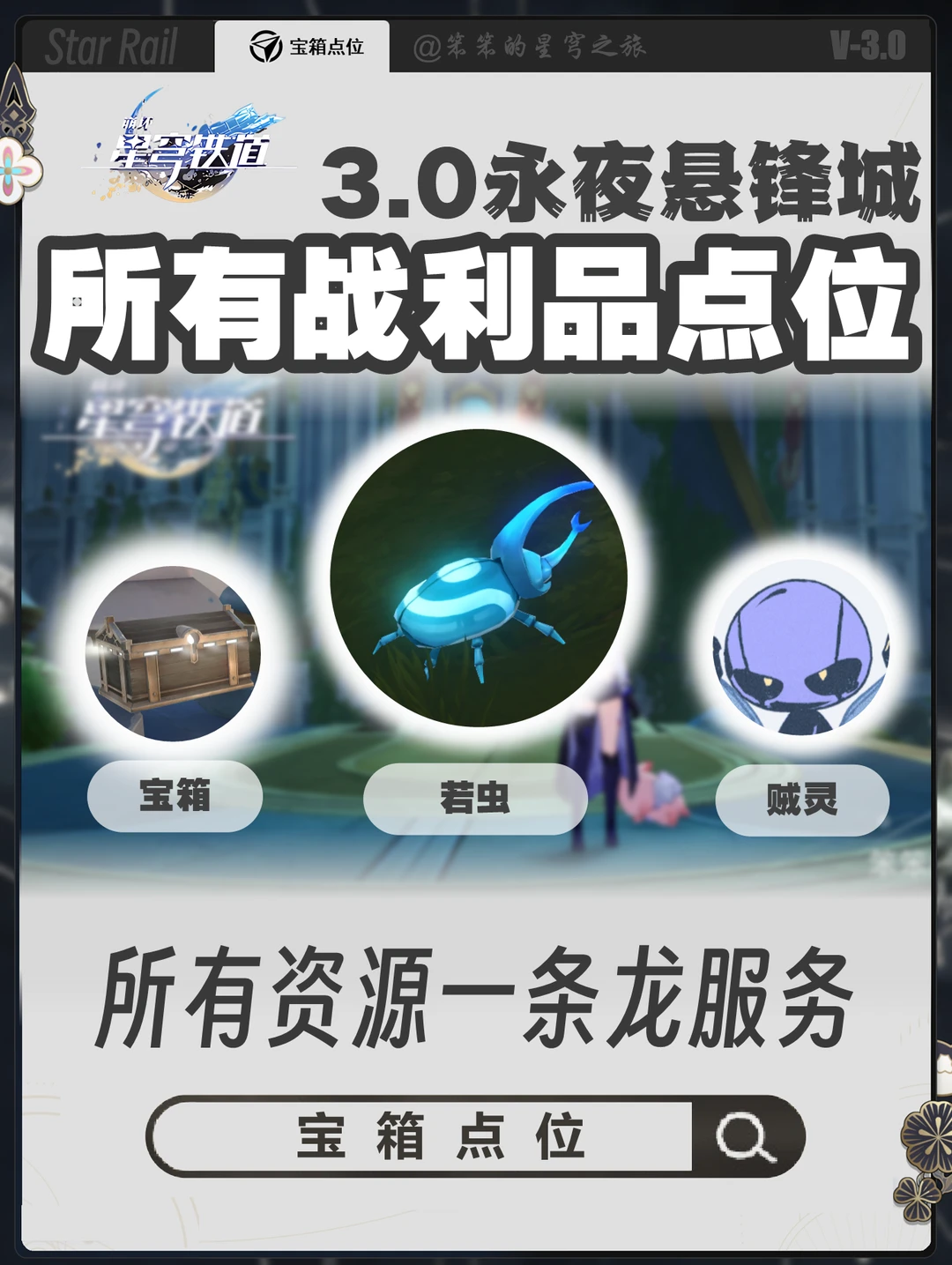 第三张地图的宝箱点位来了，包含所有资源