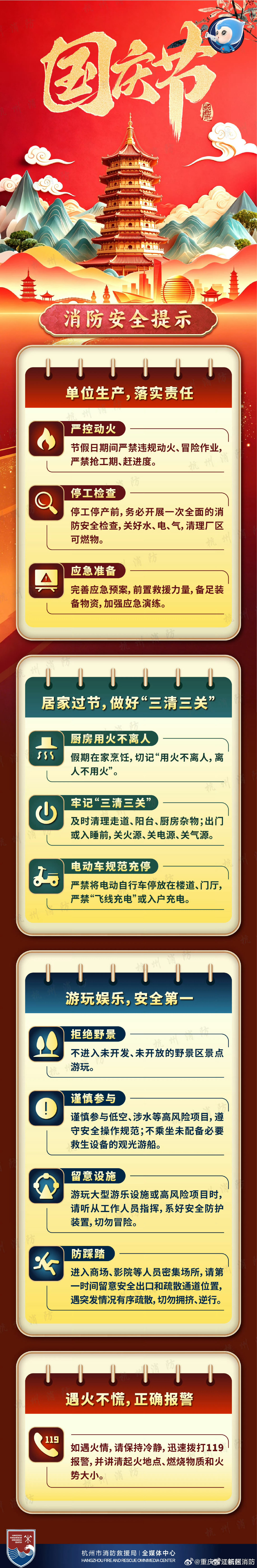 欢度国庆，勿忘消防安全！出游不忘防火，平安才是最好的节日礼物。祝大家国庆安康，祖国繁荣昌盛！#国庆消防安全 ##国庆堵车有人1小时走了500米# ​