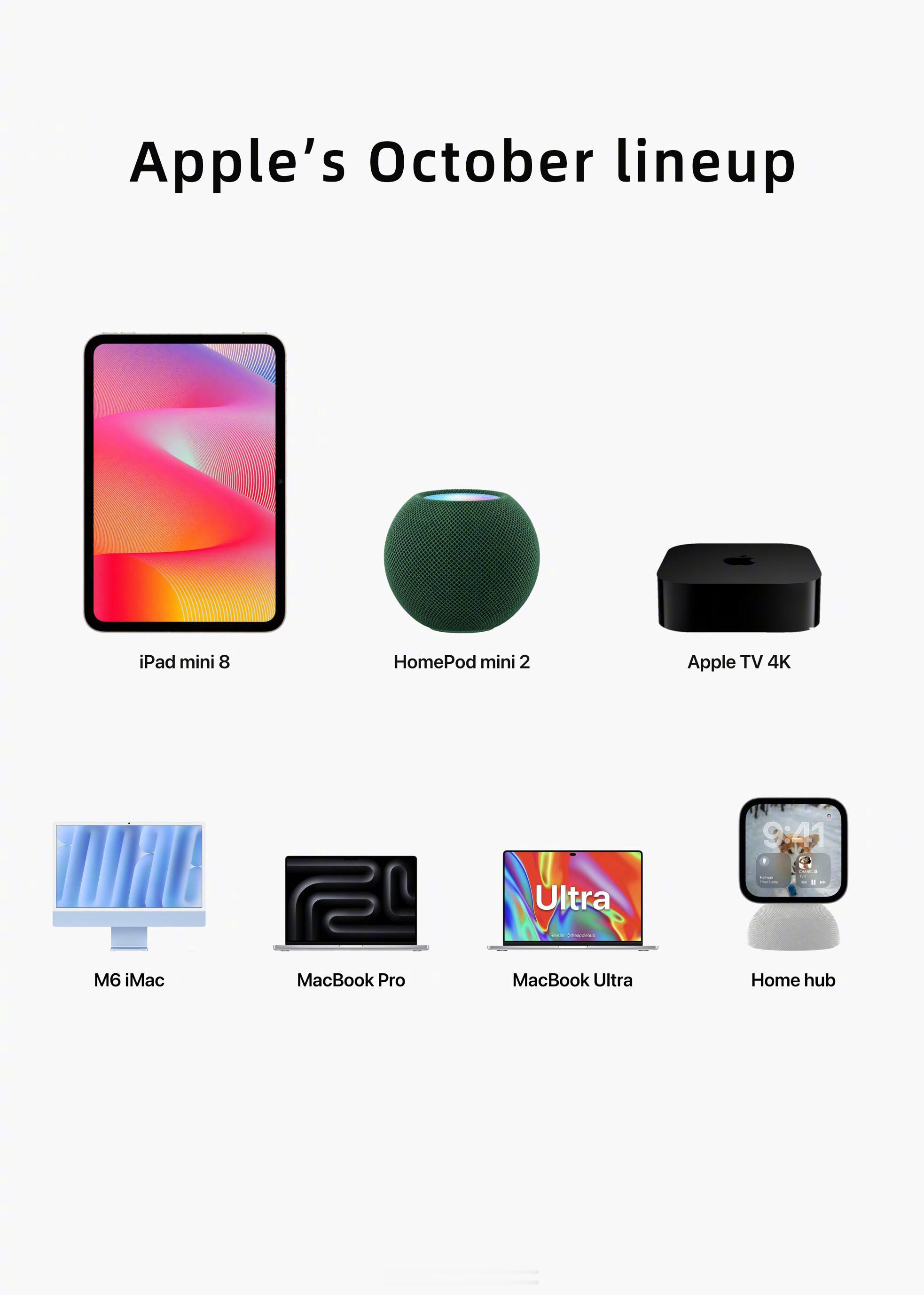 爆料显示苹果计划10月推出多款新品，阵容一次性拉满：
• iPad mini 8（A20 Pro）
• Apple TV 4K（A17 Pro）
• HomePod mini 2
• iMac（M6）
• MacBook Pro（M6）
• MacBook Ultra（M5 Pro / M5 Max）
• Apple Home Hub

这么多新品扎堆登场，其中最让人期待的就是iPad mini 8。这一代小平板迎来 ​