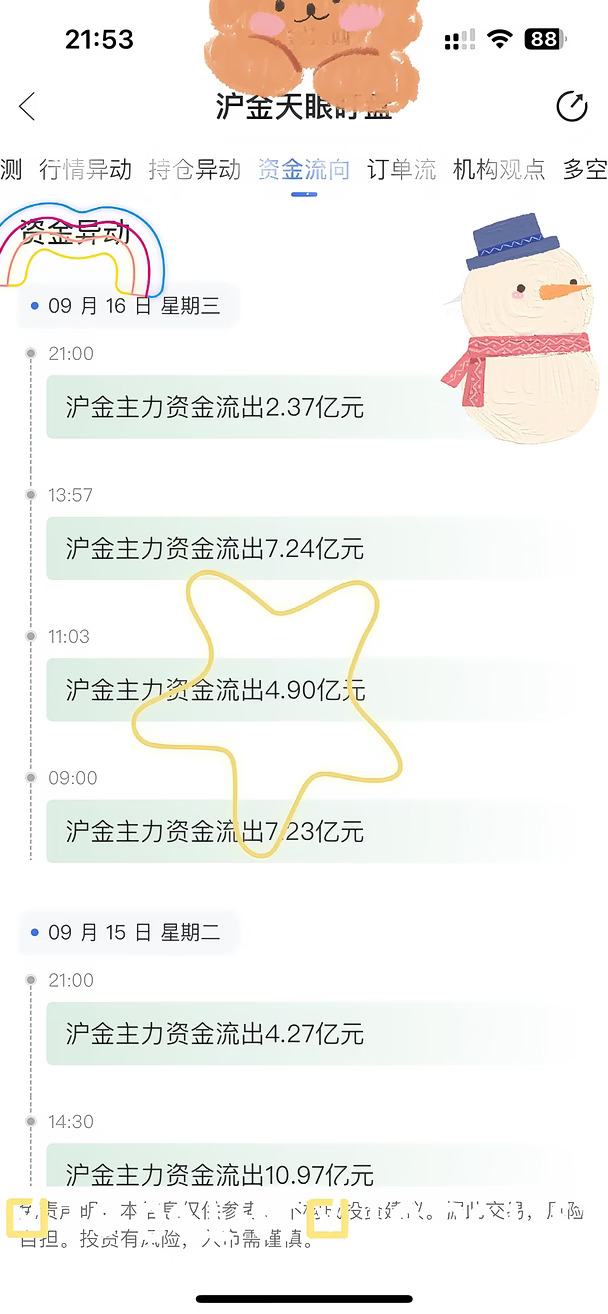 伦敦金空头跑路82亿🥳沪金空头跑路2.4亿