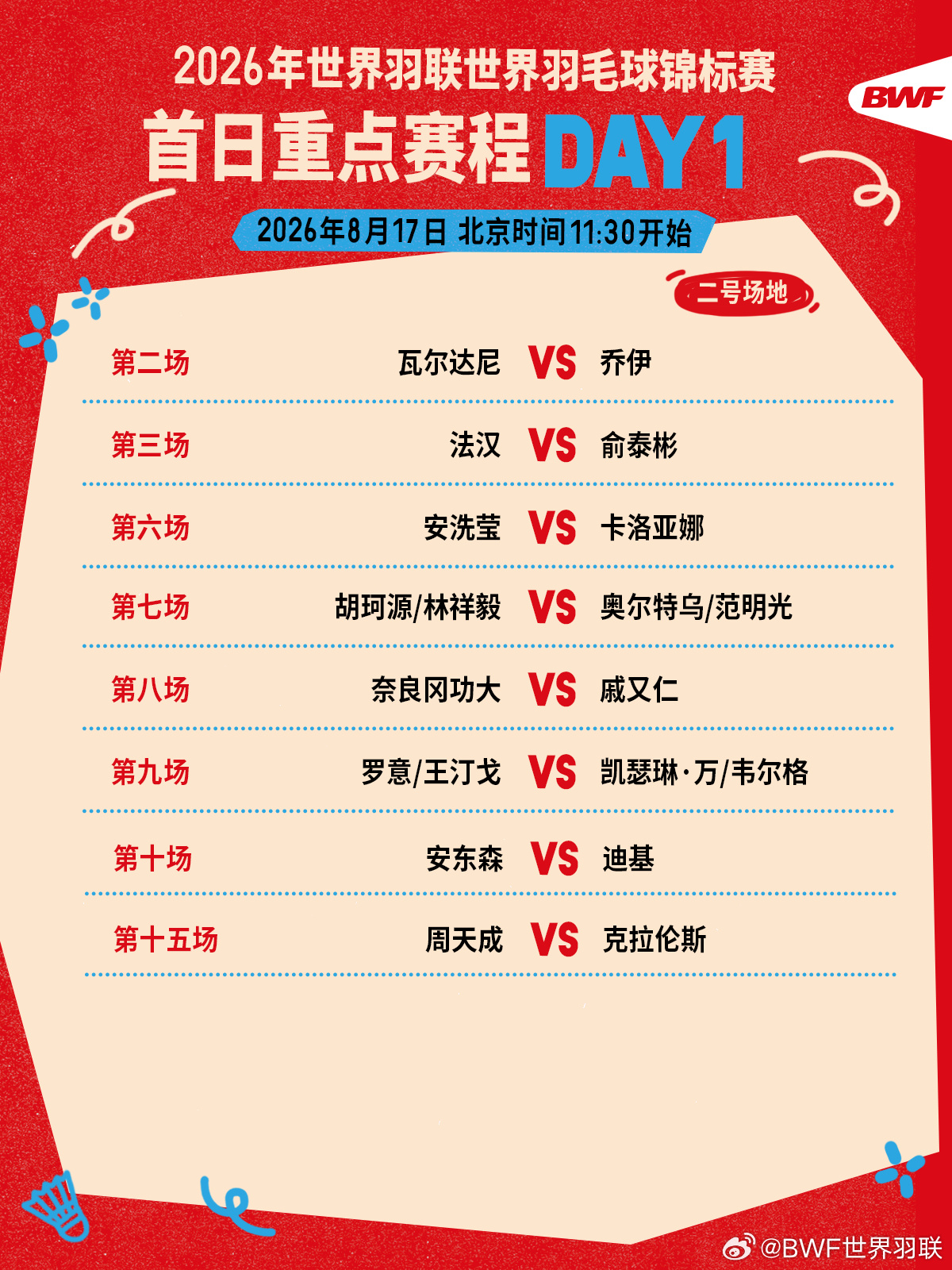 2026年羽毛球世锦赛今日拉开大幕，首个比赛日北京时间11:30开打 ...