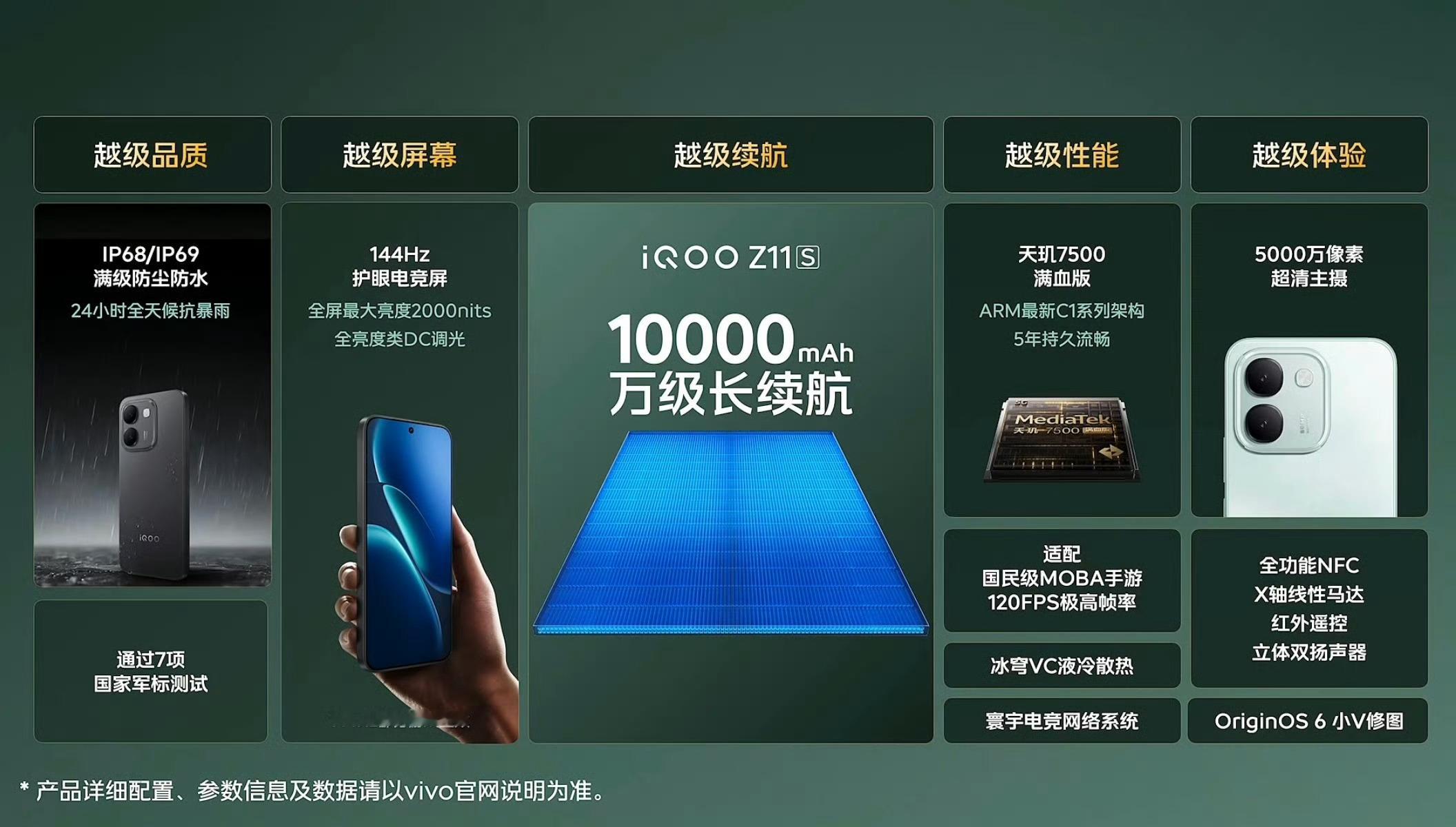 现在很多手机性能越来越强，但真正影响体验的，往往是“能不能一直保持状态”。

iQOO Z11S 这次直接带来 10000mAh蓝海电池，把续航能力拉到了新的高度。

对于游戏玩家来说，长时间开黑最怕的不是性能不够，而是电量焦虑、发热降频和体验中断。
这次iQOO Z11S不仅拥有万级大电池，还搭载天玑7500满血 ​
