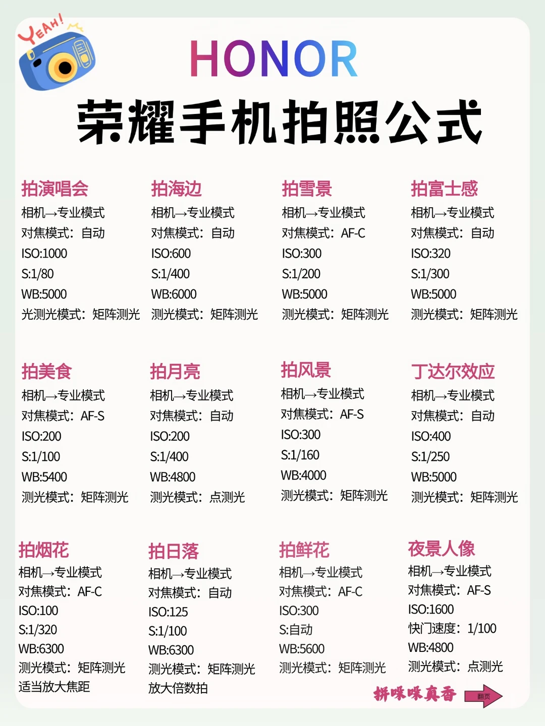 荣耀手机拍照万能公式！手机秒变单反📷
