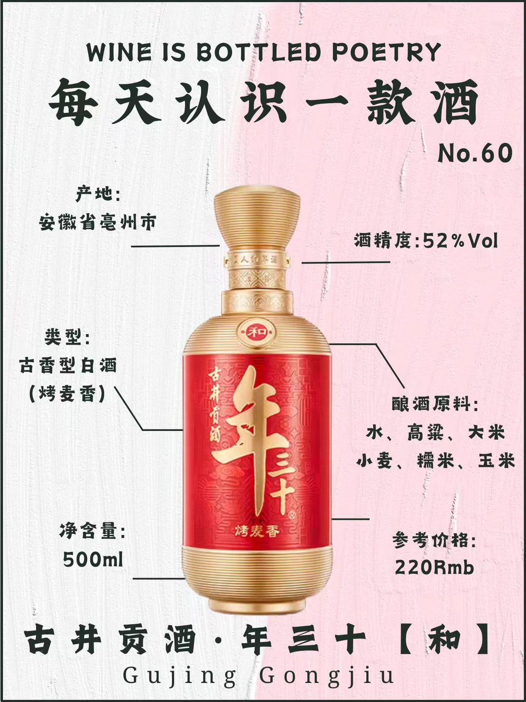 No.60每天认识一款酒｜古井贡酒·年三十和