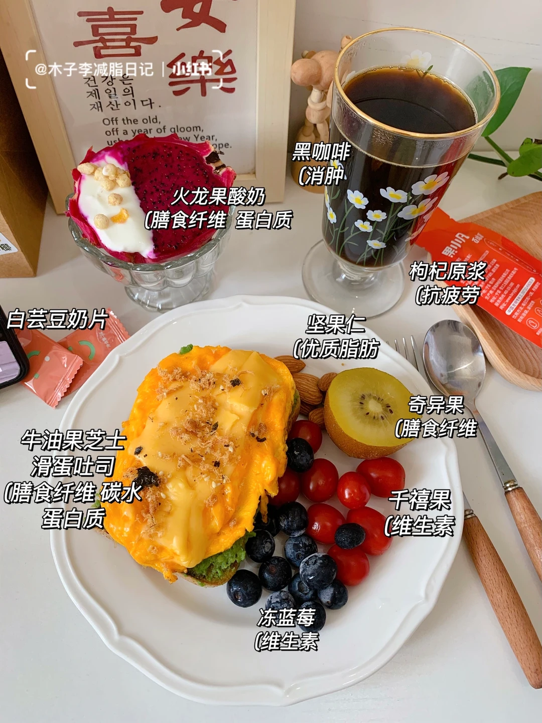 要瘦到85|七月再见 八月你好 认真过每一天！