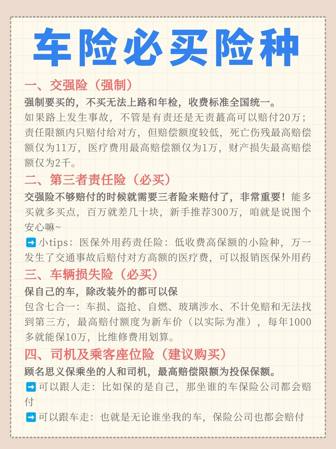 有车的给我收藏‼️3分钟看懂车险应该怎么买！