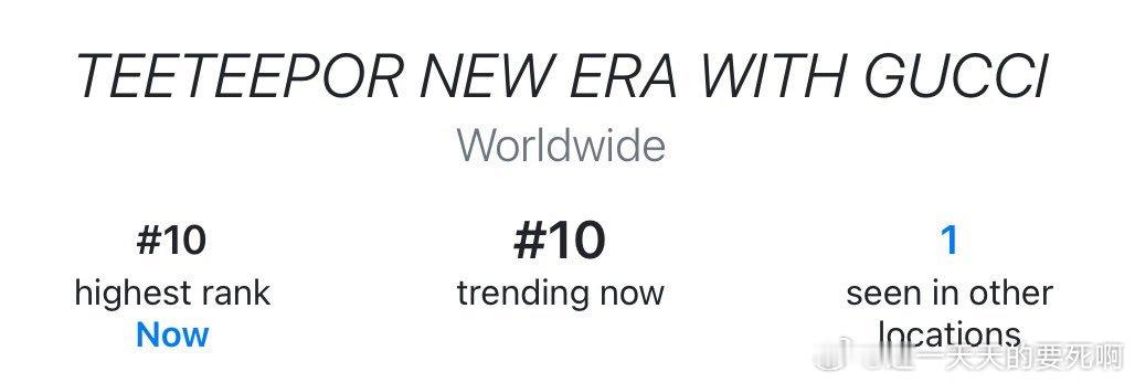 📈热搜更新｜17:45

🔑 TEETEEPOR NEW ERA WITH GUCCI
🇲🇲缅甸 #1
🇸🇬新加坡 #1
🇹🇭泰国 #2
🇭🇰中国香港 #3
🌍全球 #10
🇵🇭菲律宾 #10
🇮🇩印尼 #27

#️⃣ #GucciPrimaveraxTeeTeePor
🇹🇭泰国 #1
🇲🇲缅甸 #2
🇭🇰中国香港 #2
#teeteepor[超话]# ​
