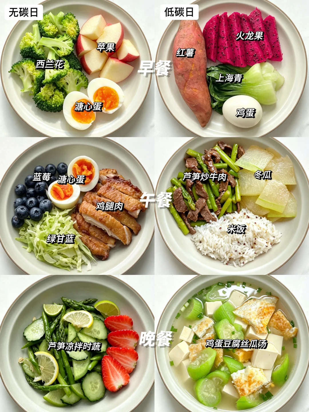 碳循环减脂｜7天食谱照搬吃，不饿也能稳瘦