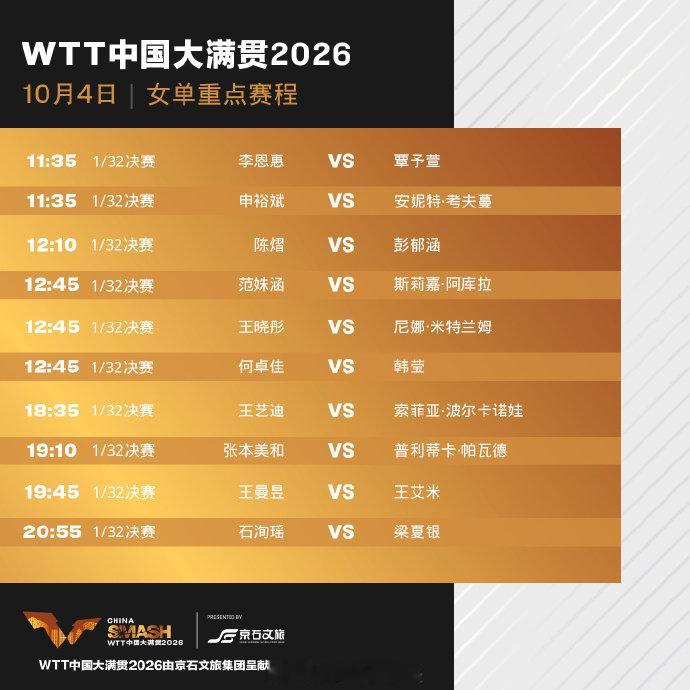 WTT中国大满贯2026正赛今天正式打响 首轮赛程公布 ​