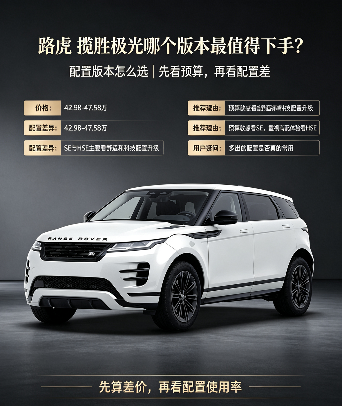 揽胜极光哪个版本最值得入手