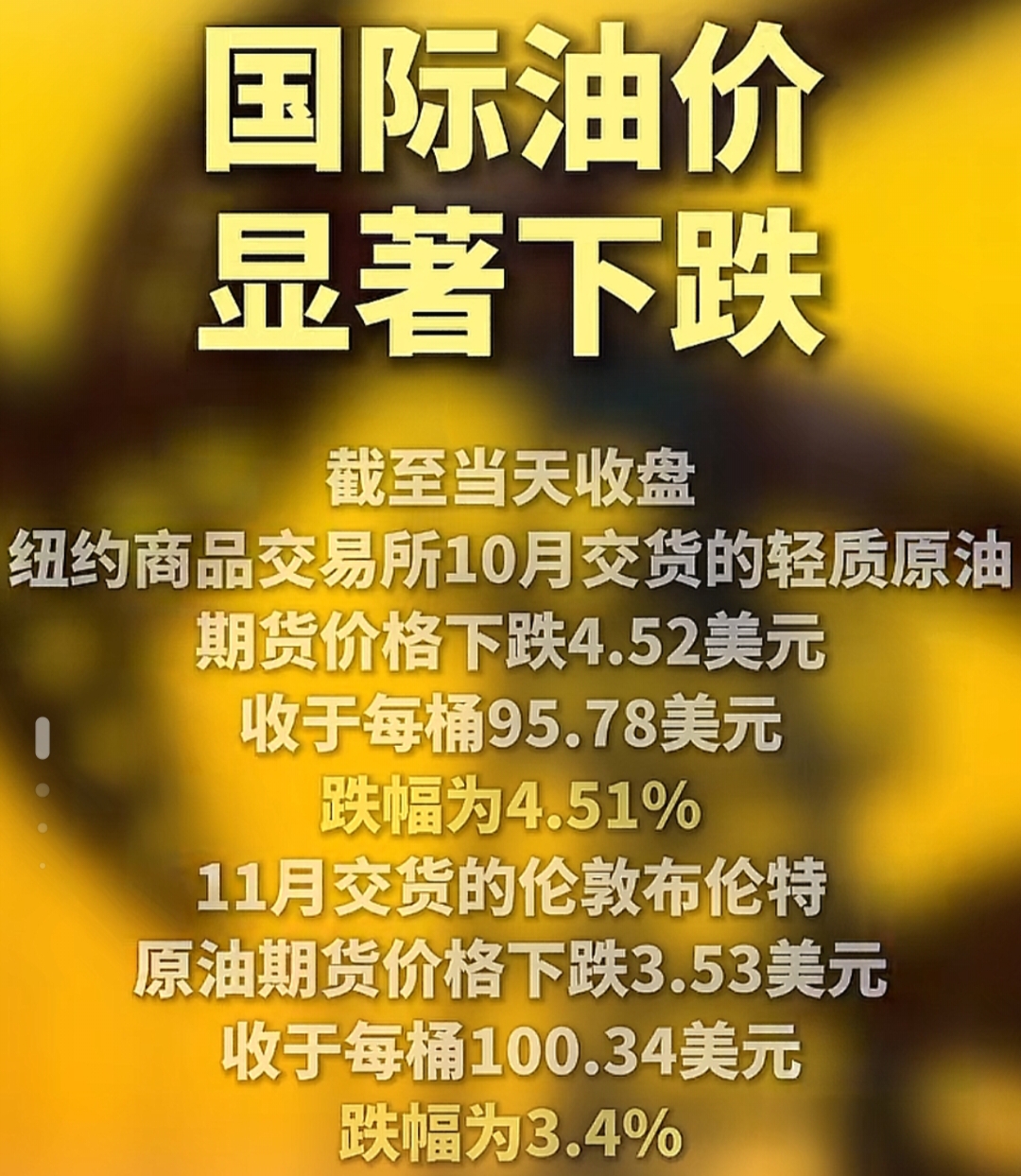 国际油价在21号显著下跌，有什么影响和原因，未来