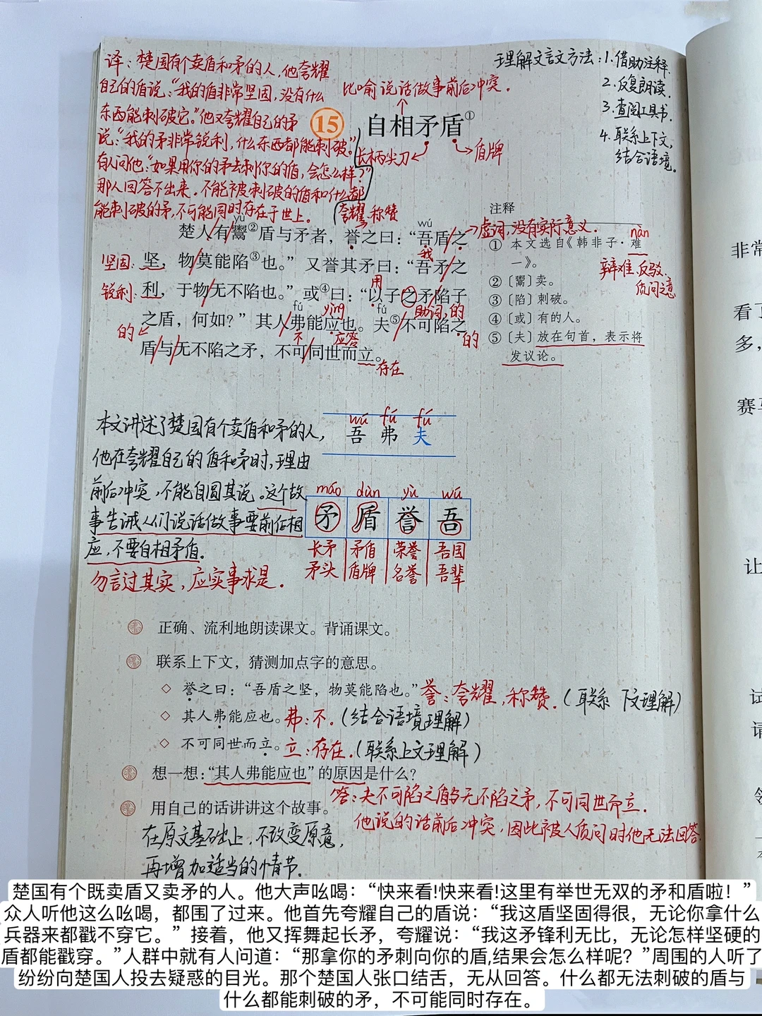 2024年五年级下册《自相矛盾》课堂笔记