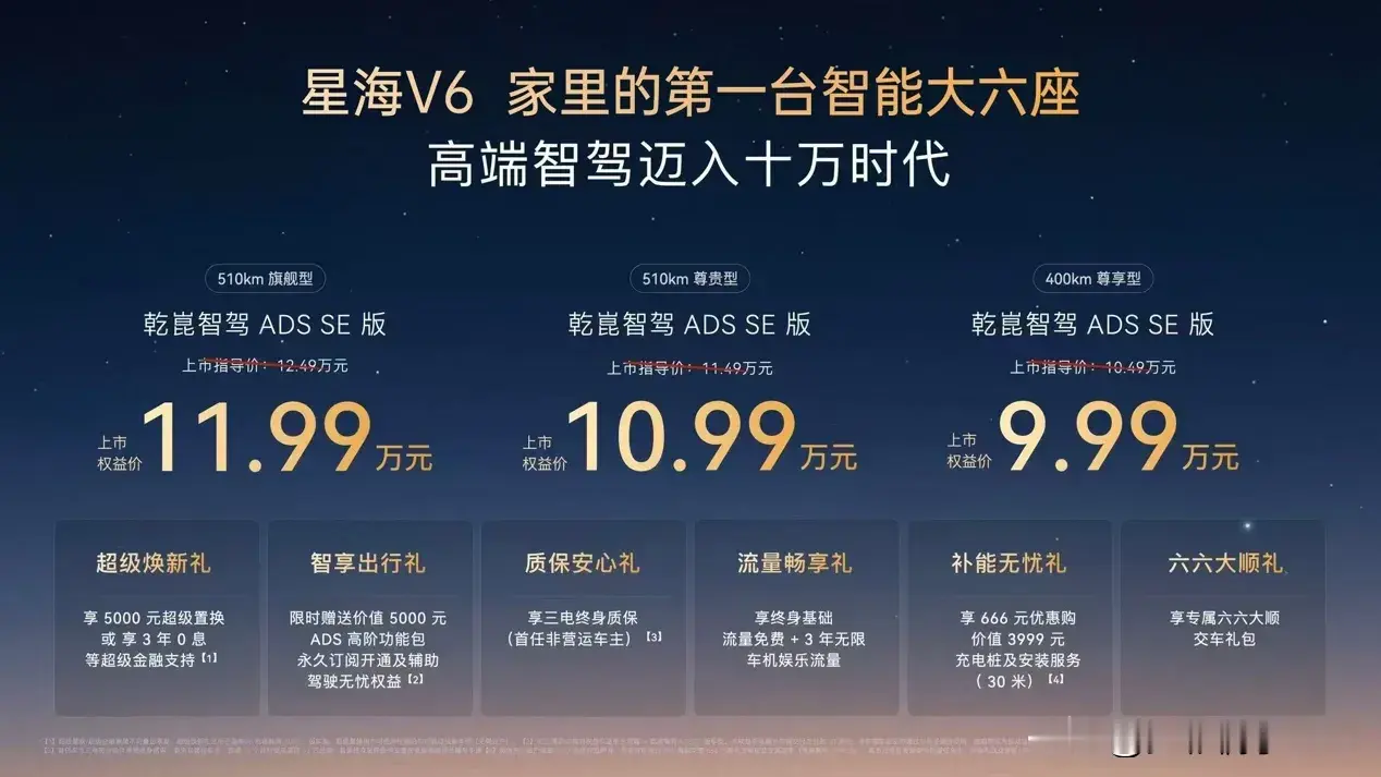 热门大六座纯电SUV，看看有你家的吗？
 
1. 东风风行星海V6：权益价9.99万起，2+2+2大六座，搭载华为乾崑ADS5 SE智驾，2900mm轴距。十万区间少见带华为智驾的六座SUV，二胎家庭、新手友好。
2. 华境S：主打华为全家桶，大六座，华为智驾+鸿蒙座舱，看重华为全套智能系统的家庭可