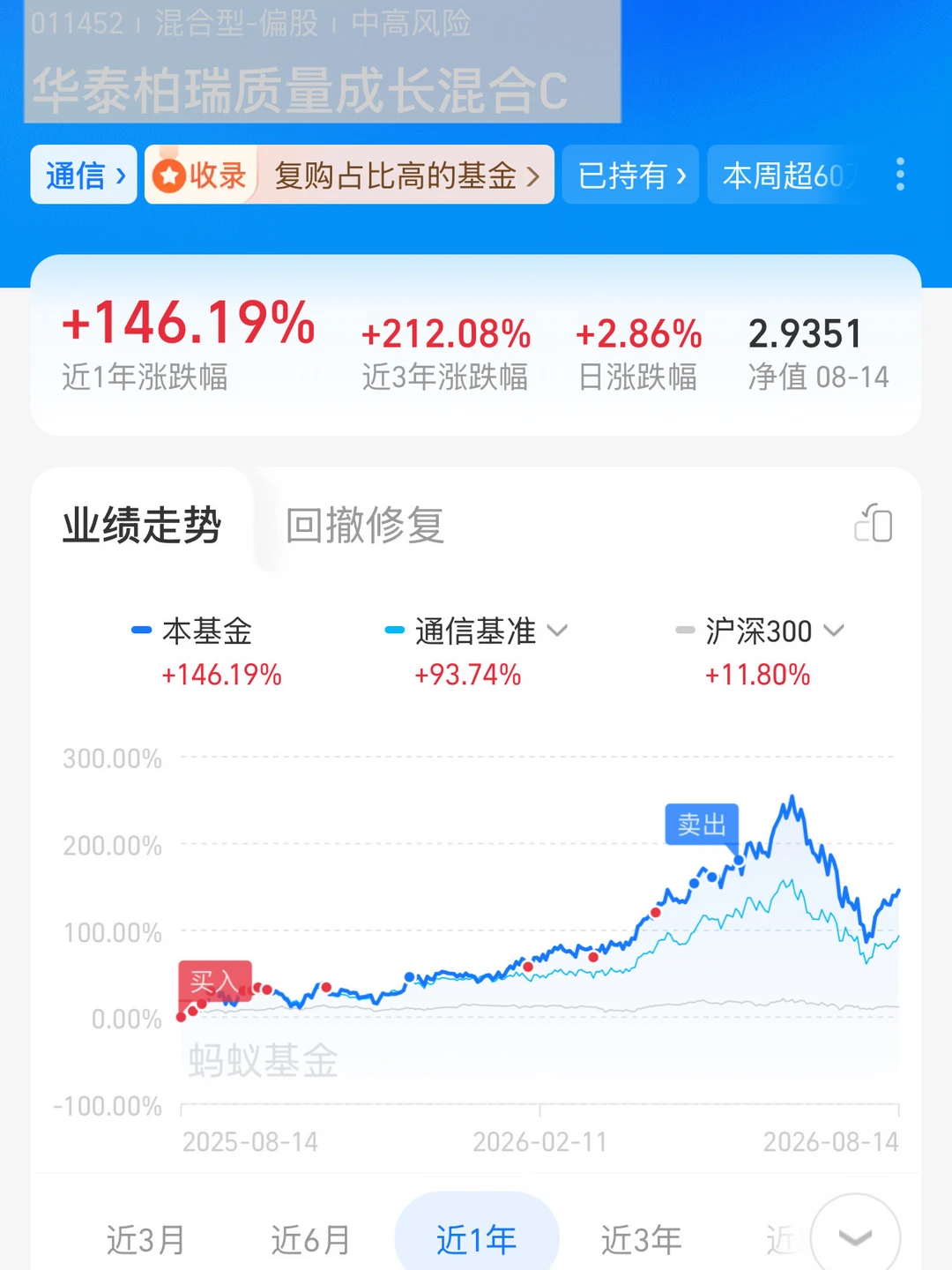 一周年纪念日