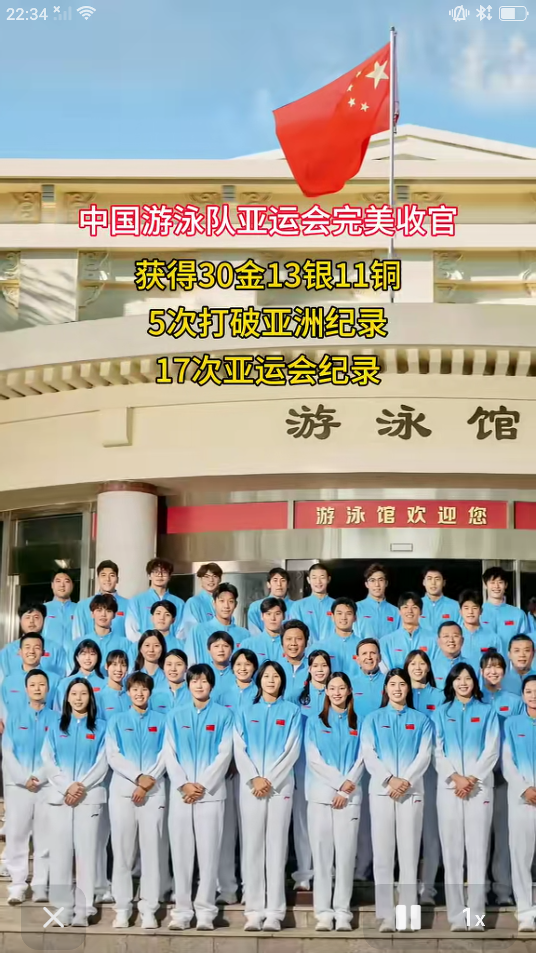 跟据央视网消息，中国的游泳队结束名古屋亚运会游泳比赛后，已经从日本乘飞机回到北京。此次亚运会中国游泳队可谓收获颇丰，在亚运会41枚金牌中，中国游泳队得到30金，13银，11铜，奖牌总数54枚，创下中国游泳队历届亚运会金牌之最。其中张展硕个人夺得7枚金牌，创亚运会历史个人夺金最多记录。李冰洁夺得5枚金