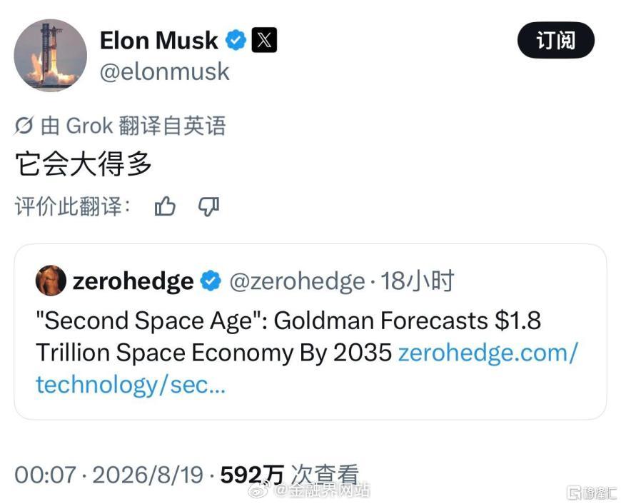 【高盛1.8万亿美元太空预测，马斯克嫌少！】 当前华尔街太空领域投资热度高涨，高盛发布《第二太空时代》报告指出，受发射成本断崖式下跌、私人资本涌入等驱动，太空正从政府主导领域转为机构投资者核心配置方向，预测2035年全球太空经济规模将达1.8万亿美元，2026年一季度该领域融资已达360亿美元。20 ​