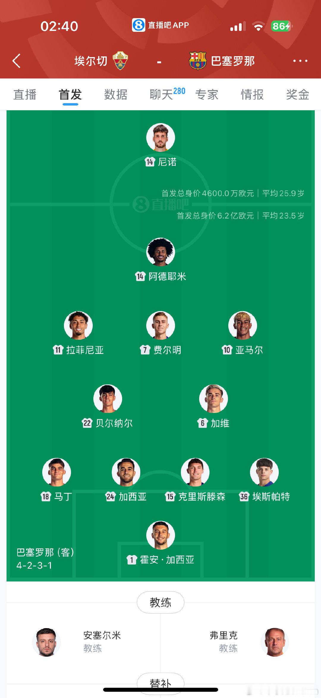 这后卫线是不是太弱了

明摆着告诉你德科要买人了 ​