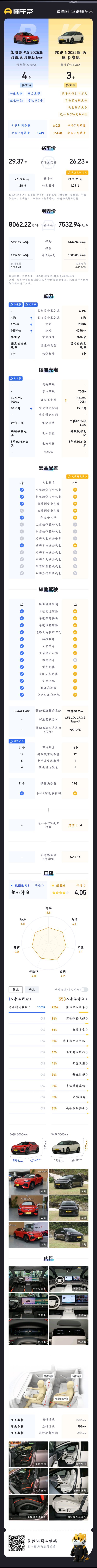 长按识别二维码 DM-i，这款新车刚上市，兼具省油与大空间，很适合家用！ ​