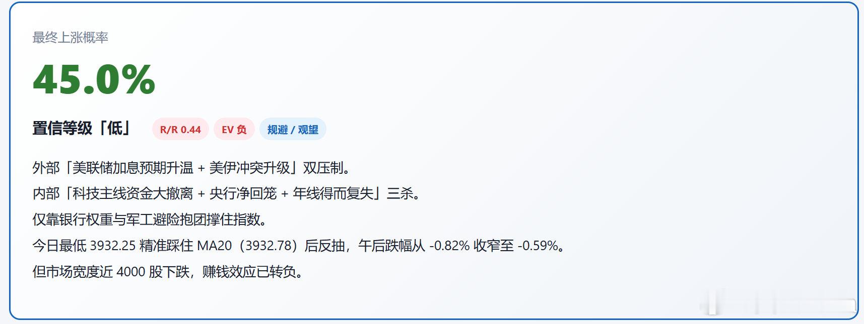 这是腾讯HY4的分析，大家觉得怎样？ ​