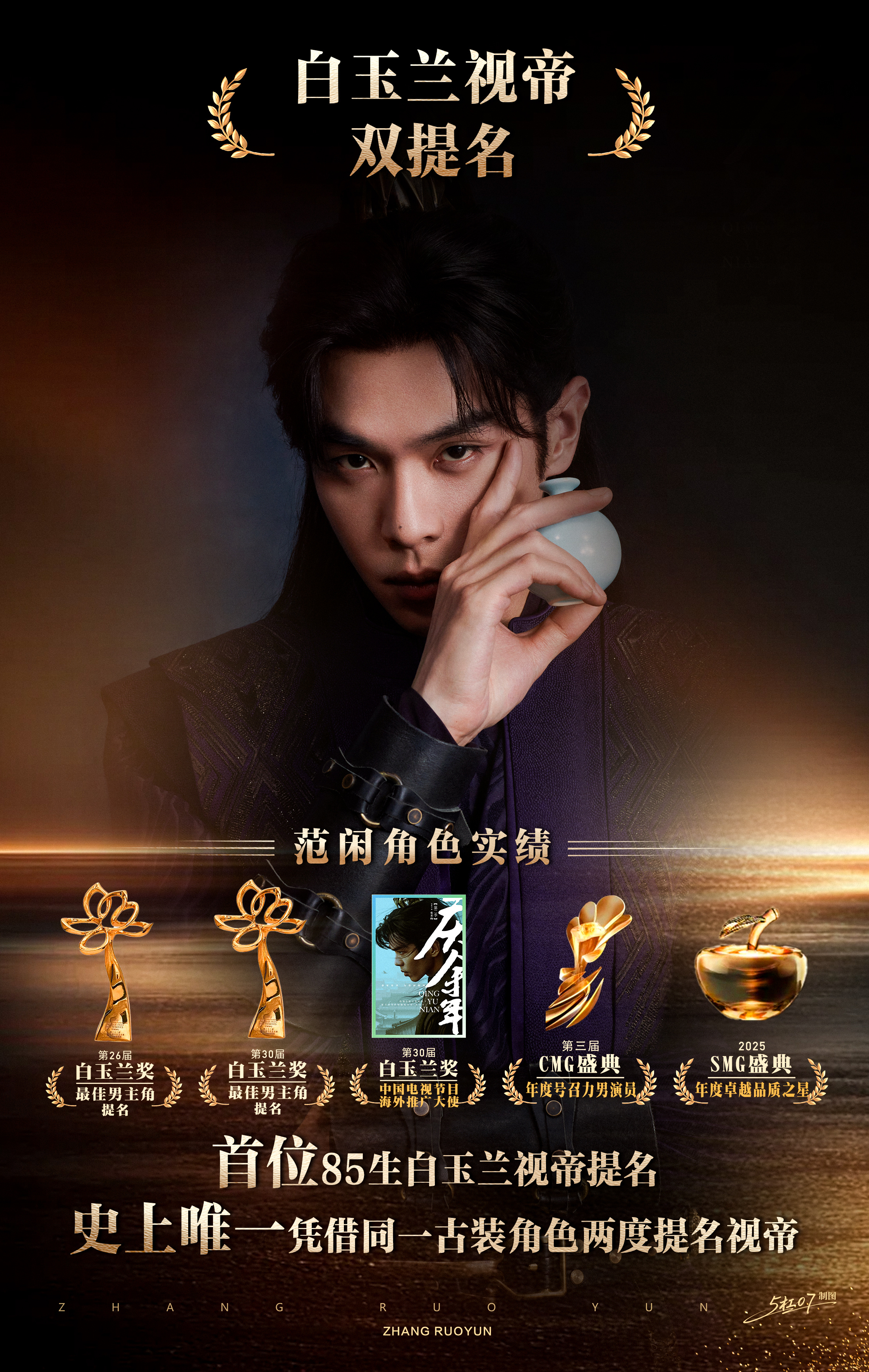 #张若昀[超话]#  自制图☁️｜ 范闲一角实绩图 ｜
白玉兰同一角色两度提名视帝
首位85生白玉兰视帝提名
史上唯一凭借同一古装角色两度提名视帝
前路漫漫  继续期待演员张若昀更多精彩的作品✨
#张若昀范闲# ​