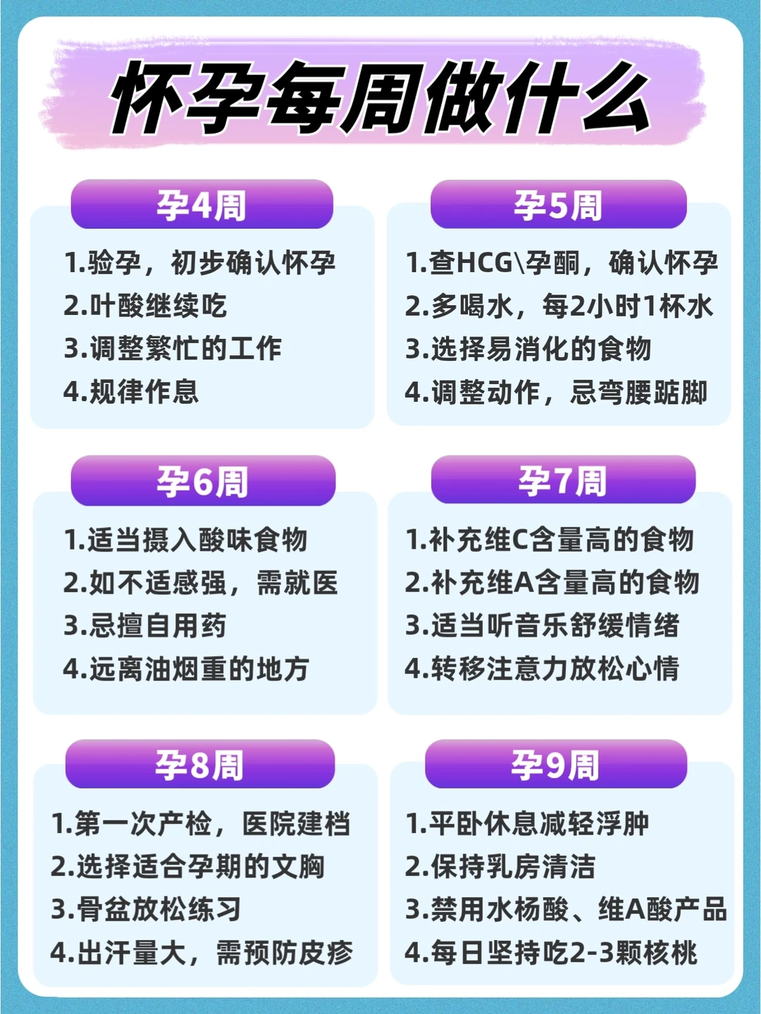 【孕期打卡】怀孕1-40周营养补充➕注意事项