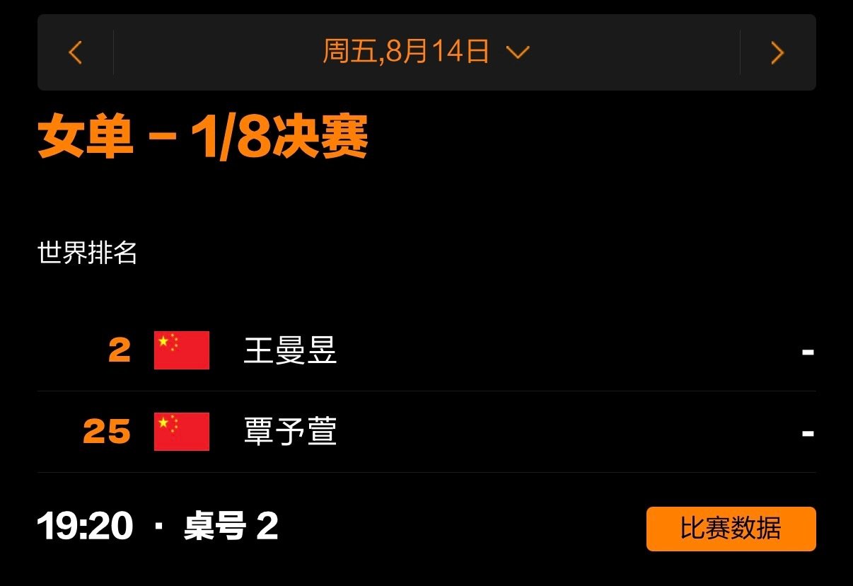 今晚女单2️⃣号桌得等到凌晨01：20了 ​