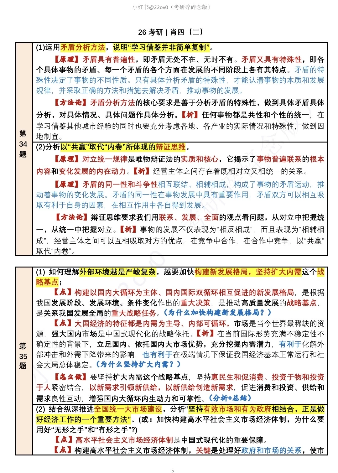 挑战2小时背完肖四分析题第二套！！！