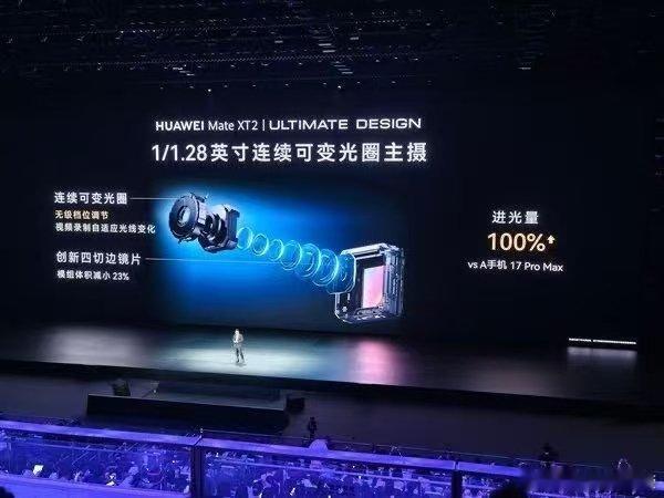 #华为新机可变光圈或与iPhone18撞车# 网传华为新机和iPhone18都会用上可变光圈，下半年手机圈的影像大战一触即发。#iPhone18或与华为同搭载可变光圈# 到底谁家的可变光圈更实用，一切答案都将在#华为发布会#上揭开。 ​