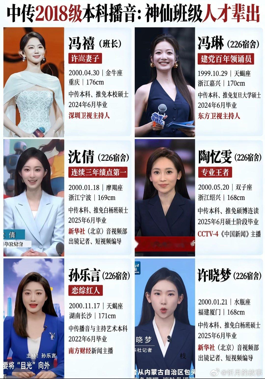 许嵩妻子冯禧与孙乐言冯琳是同班同学，18届中传全是大美女 ​