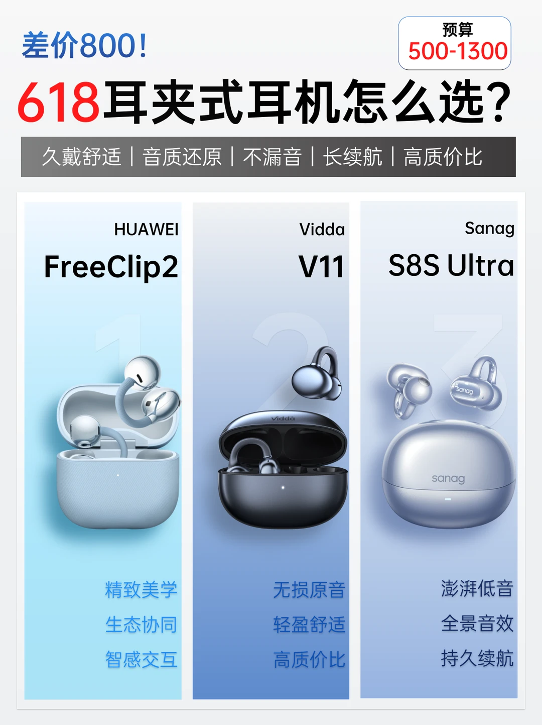 618耳夹耳机推荐：差价800谁更香❓