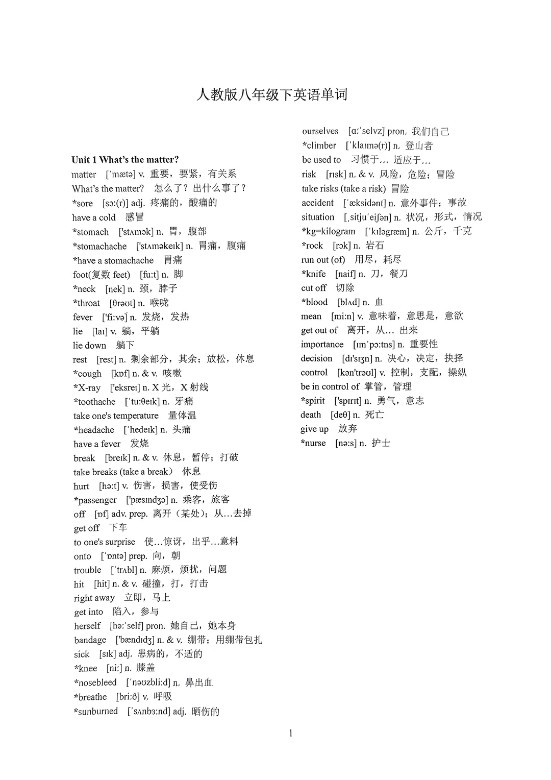 八年级下册英语背诵默写资料