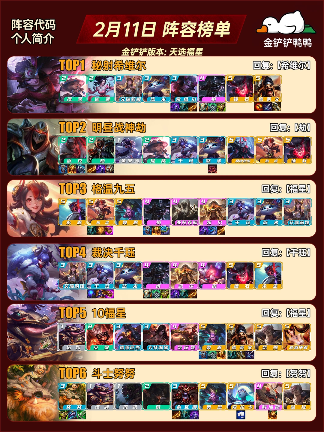 福星归来！2月11日 最新阵容推荐
