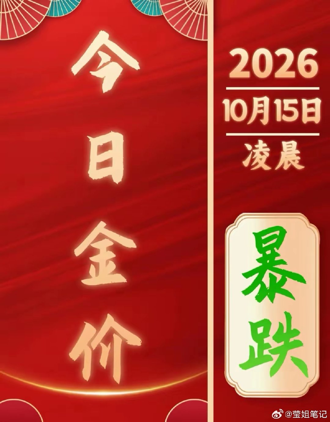 #黄金白银断崖式大跌#4100 破了！黄金一夜跳水，买金的大妈、炒金的小伙、囤金条的老哥全绷不住了
​
10 月 14 日晚，现货黄金盘中直线跳水，再度跌破 4100 美元/盎司，日内跌超 1%，白银跟着崩，跌幅一度扩到 2%+。#黄金# ​